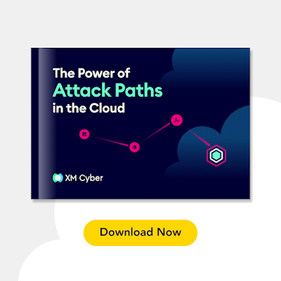 Platform voor blootstellingsbeheer