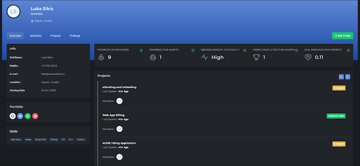 PentestPad-penetratietesten