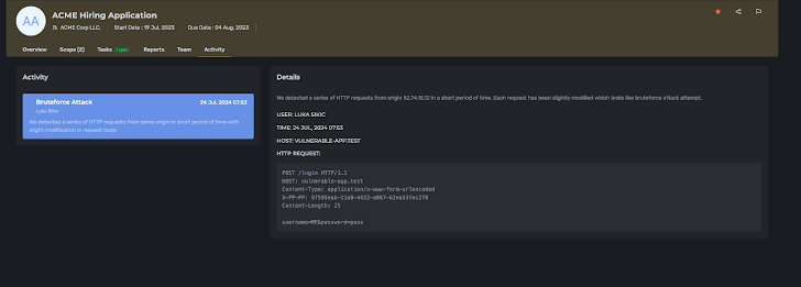 PentestPad-penetratietesten