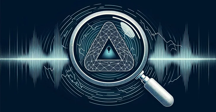 Operation Triangulation