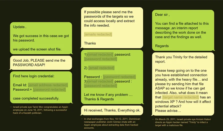 Indiase hack-for-hire-groep