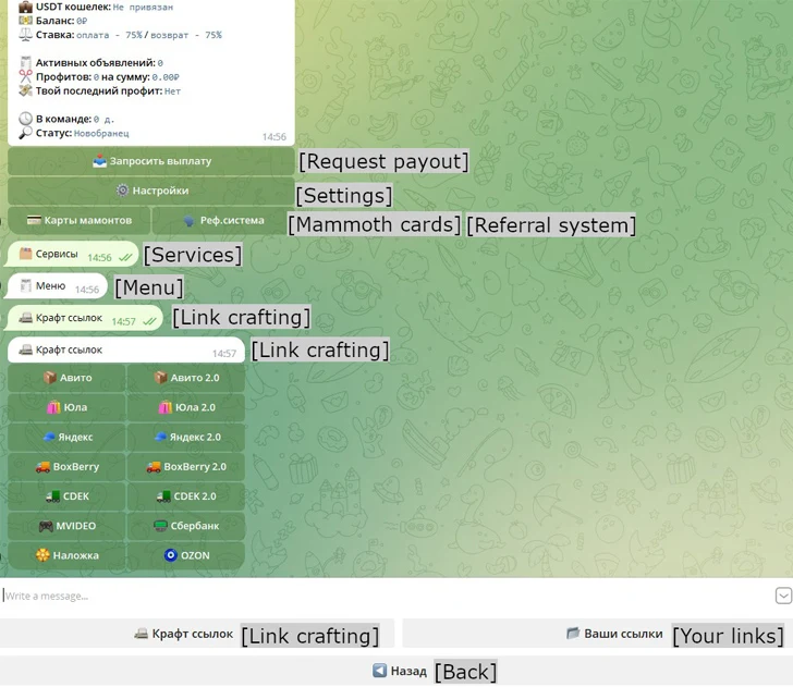 Phishing Telegram-bot