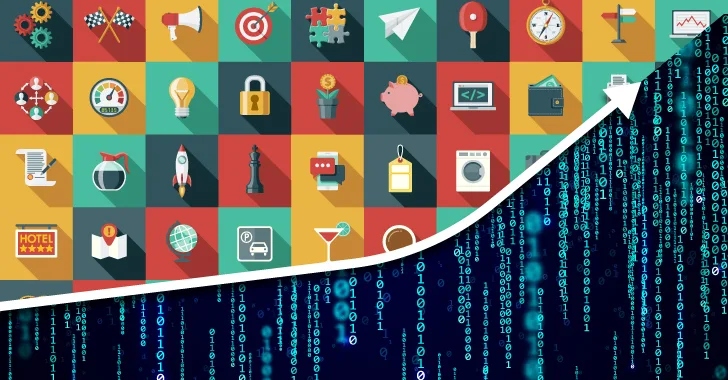 AI-oplossingen zijn de nieuwe schaduw-IT