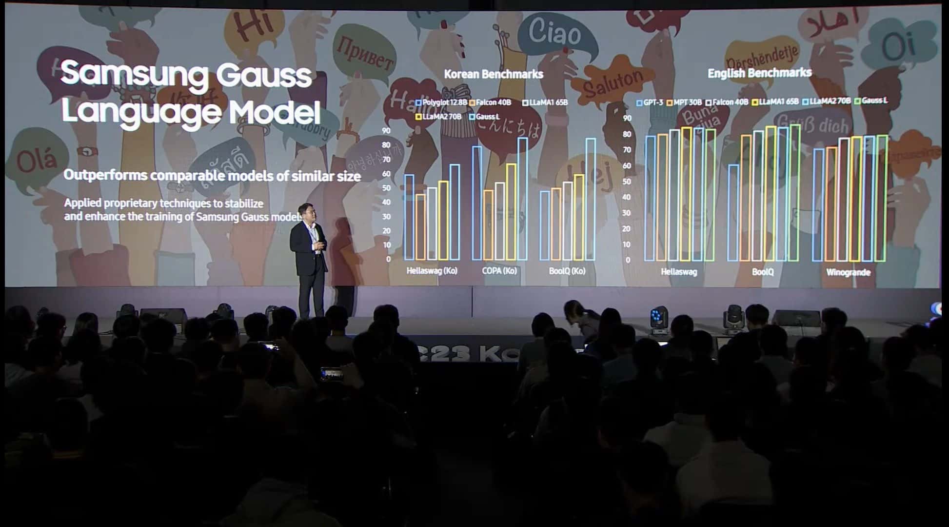 Samsung Gauss Galaxy AI-benchmark