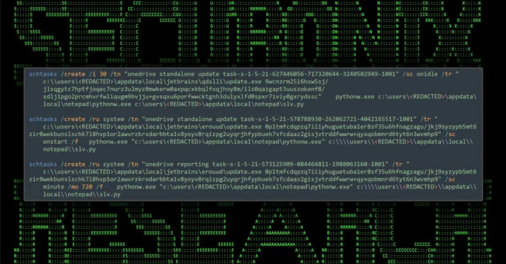 Schadelijke Google-advertenties verleiden WinSCP-gebruikers om malware te installeren