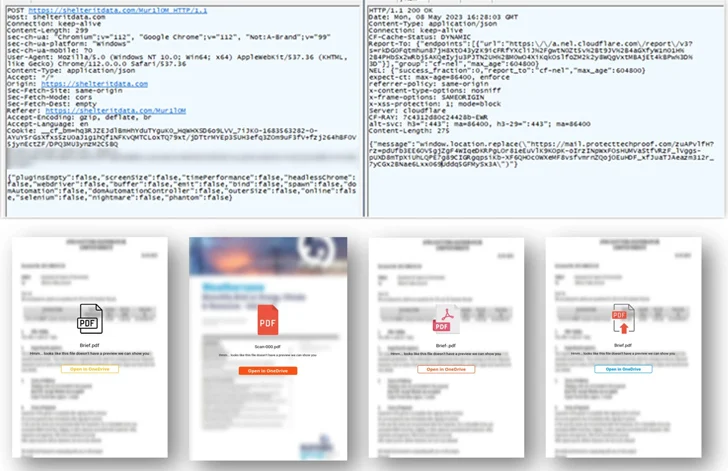 Tactiek voor het stelen van inloggegevens