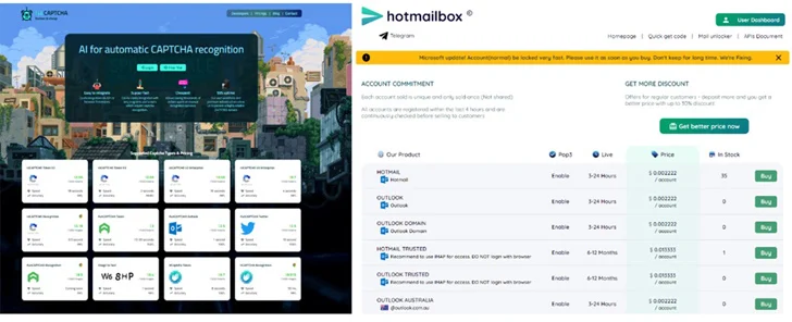 Cybercriminaliteit netwerk