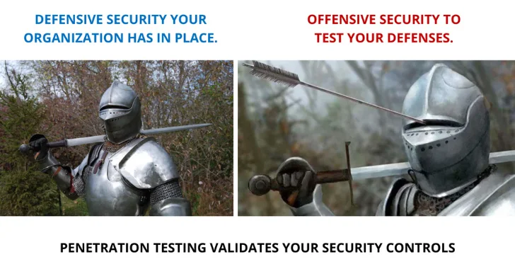 Pentesten met automatisering Pentesten met automatisering