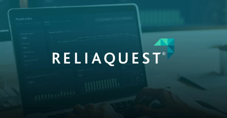 Security Operations with Automation