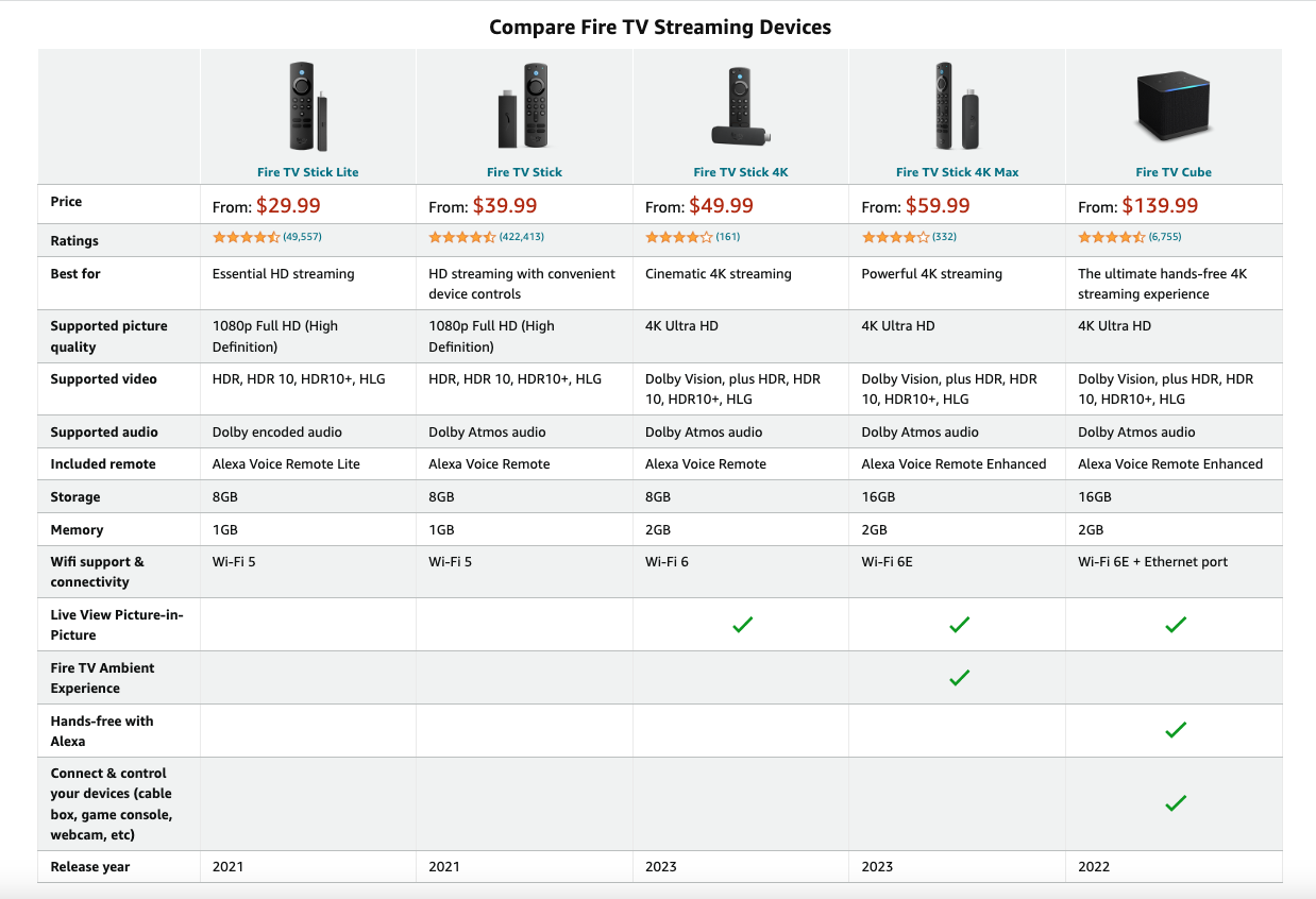 Screenshot 2023 10 18 om 13.51.53 uur