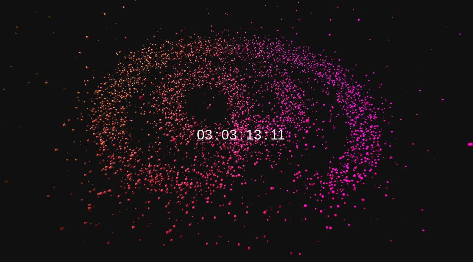 Threads EU-afteltimer