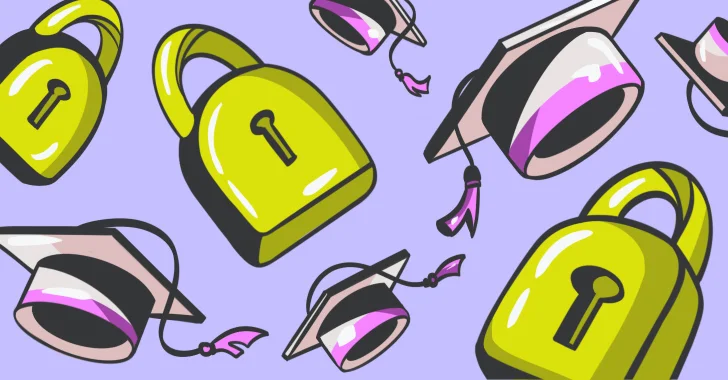 Security Awareness Training