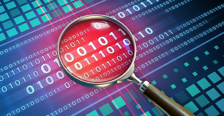 Top Security Posture