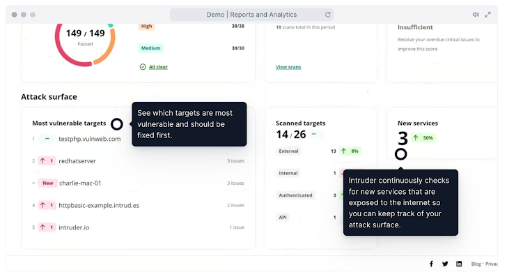 Kwetsbaarheidsbeheer Kwetsbaarheidsbeheer