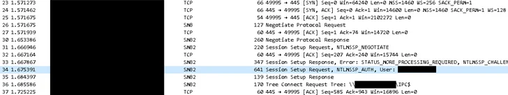 Kritieke Exchange Server-fout