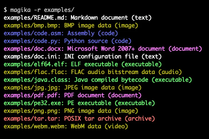 Google Open Source Magika