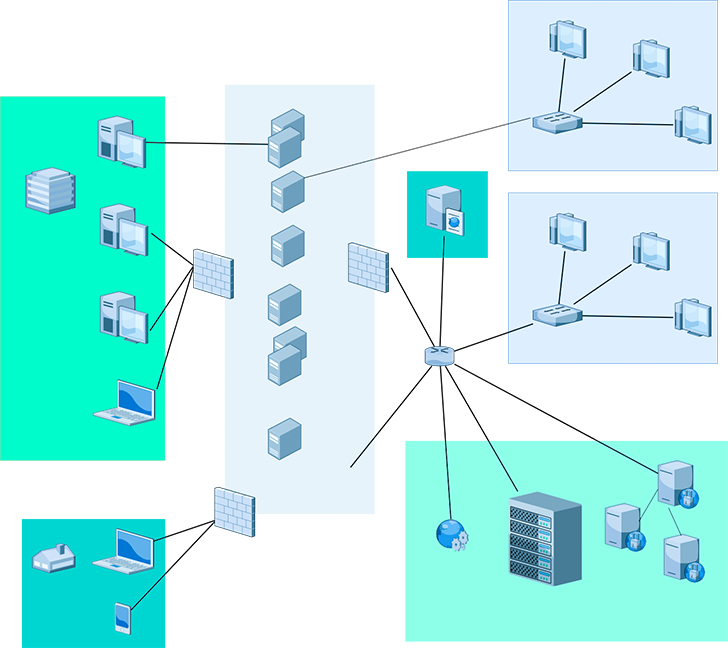 Netwerkdetectie en respons (NDR) Netwerkdetectie en respons (NDR)