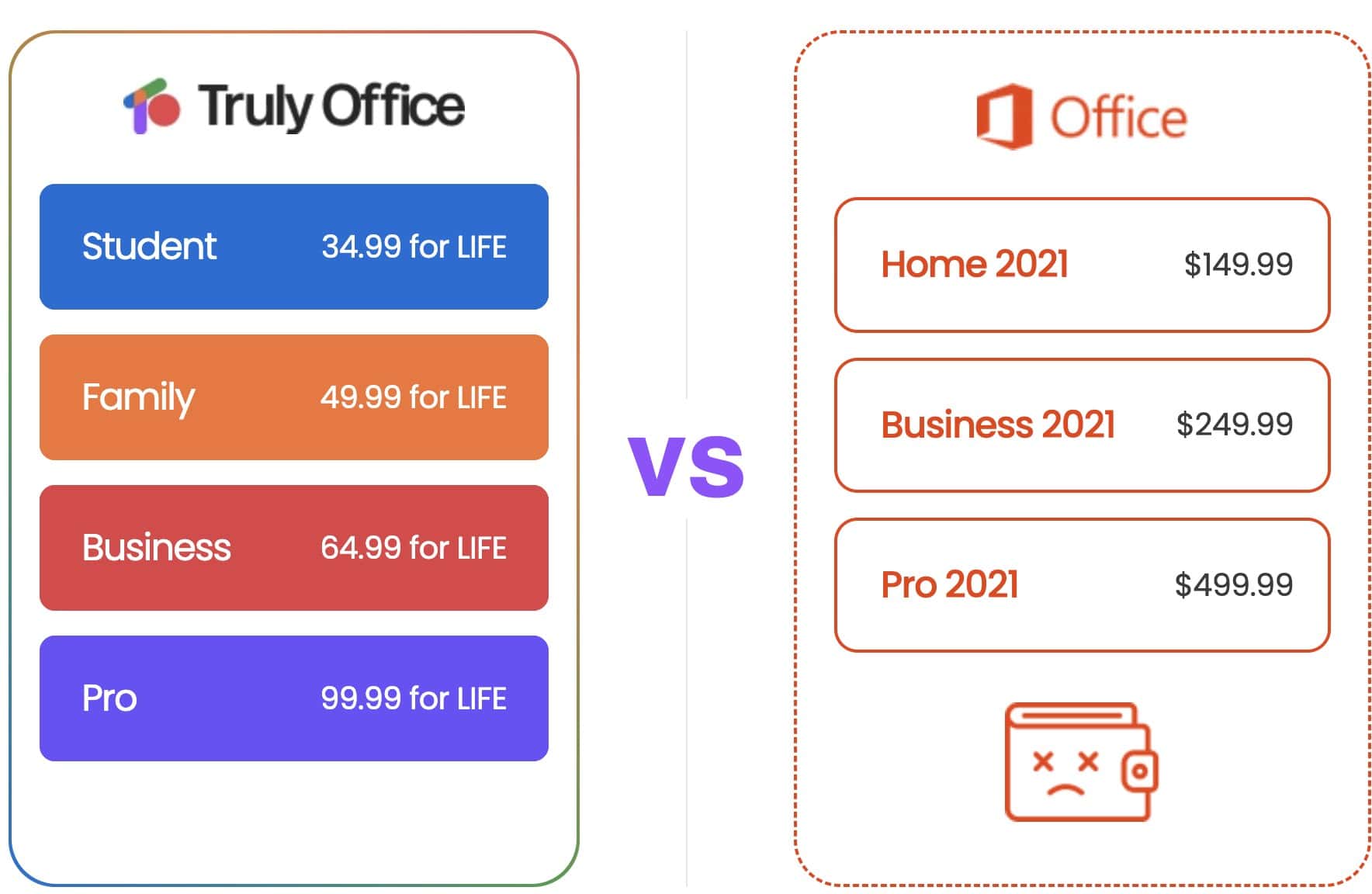 TrulyOffice-afbeelding 3