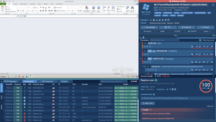 Bedreigingsinformatie
