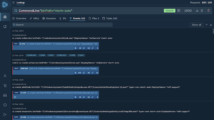 Bedreigingsinformatie