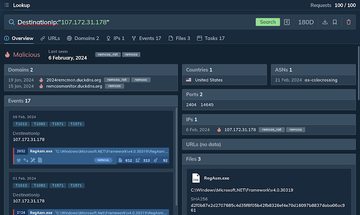 Bedreigingsinformatie