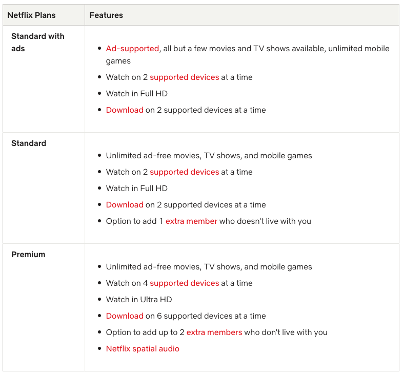 Screenshot 2024 02 14 om 11 14 29 uur