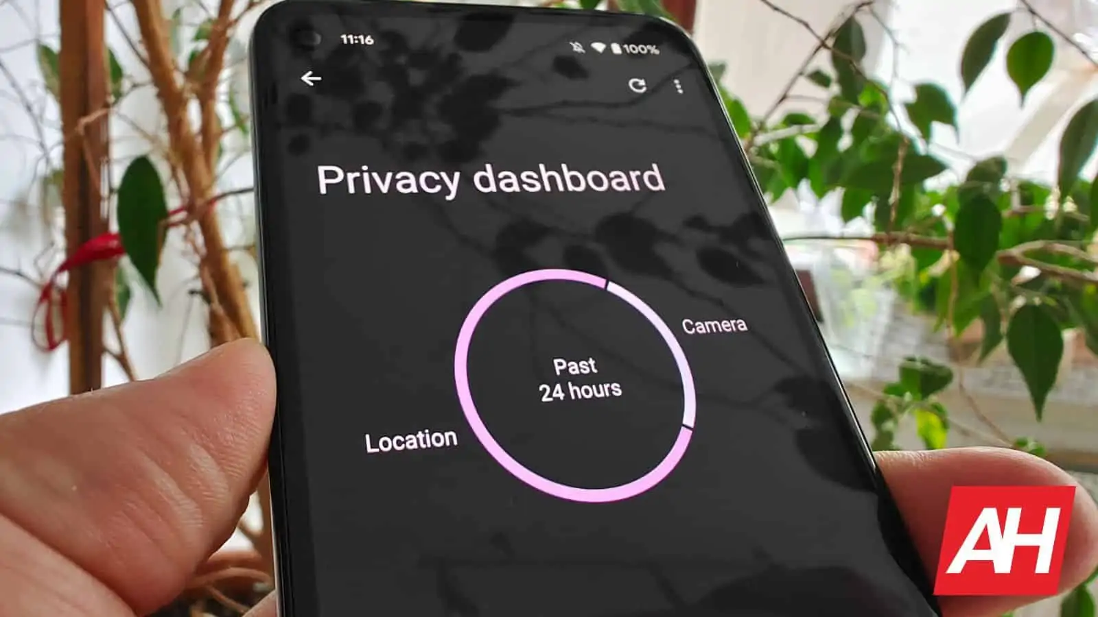 AH Android 12 Privacy Dashboard afbeelding 1