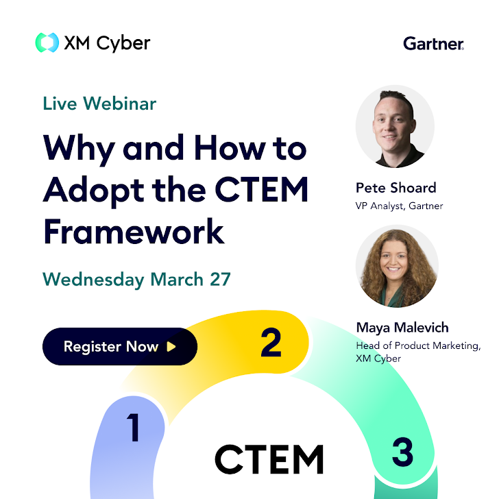 Platform voor blootstellingsbeheer
