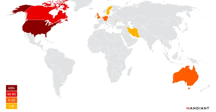 Connectwise, F5-softwarefouten
