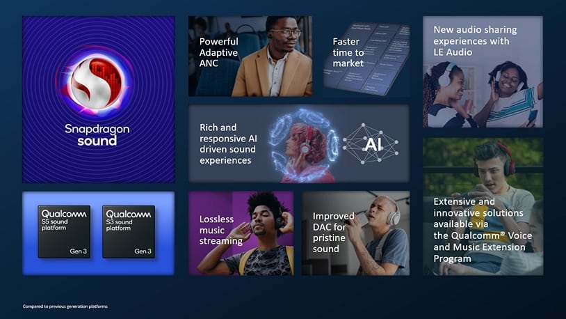 Qualcomm S5 Geluidsplatform Gen 3 afbeelding 2