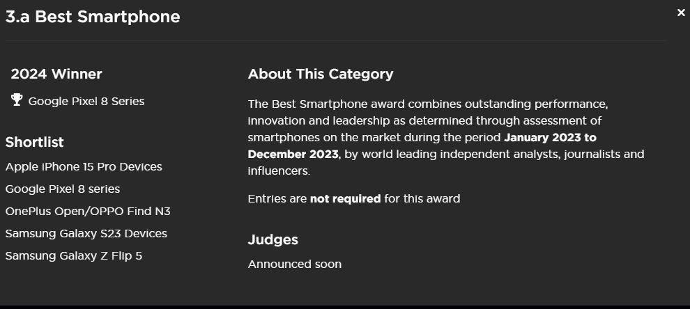 GLOMO Beste smartphone 2024