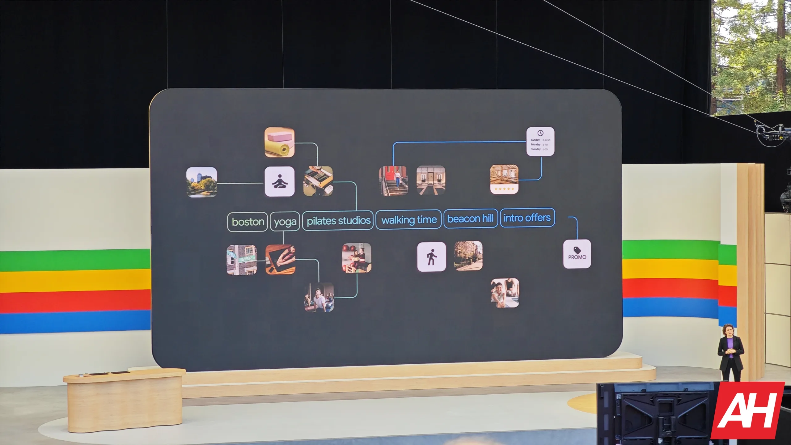 AH Google IO 2024 Gemini AI Zoek afbeelding 1