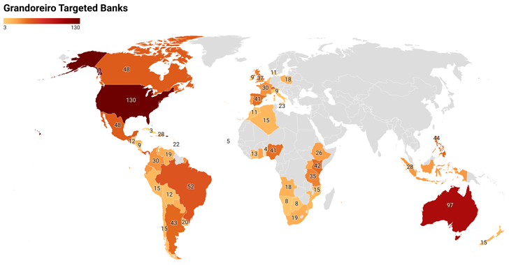 Grandoreiro Banking-trojan Grandoreiro Banking-trojan