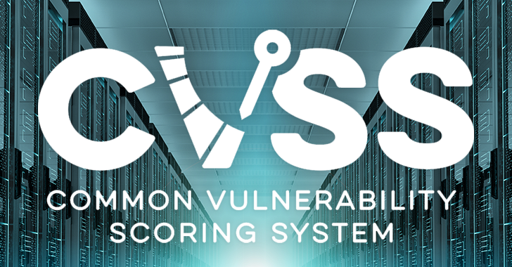 (Cyber)risico = Kans op optreden x Schade