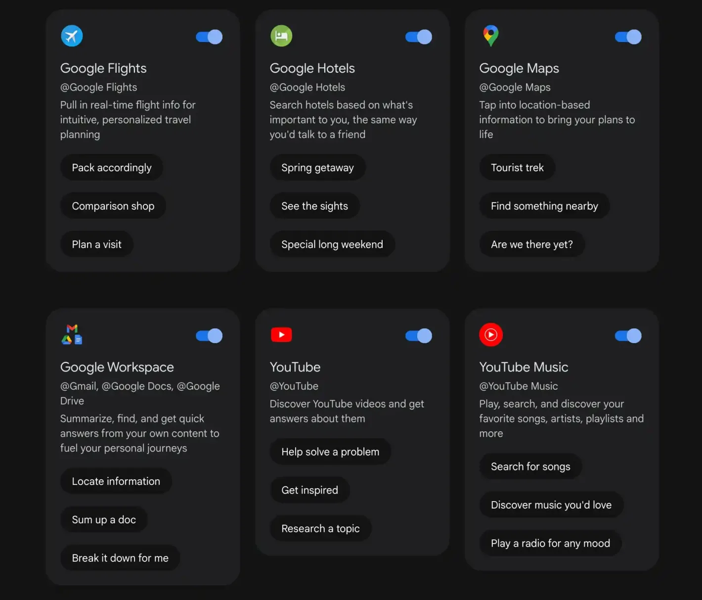 YouTube Music Google Gemini-extensie