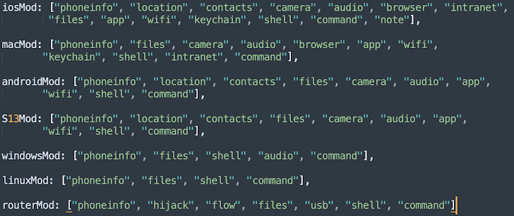 MacOS van LightSpy Spyware