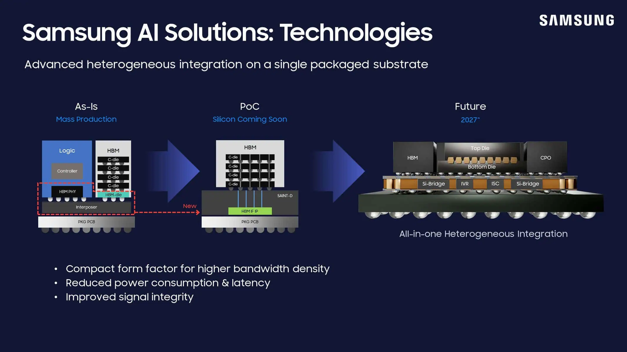 Samsung Foundry 2 nm-chips 2025 3