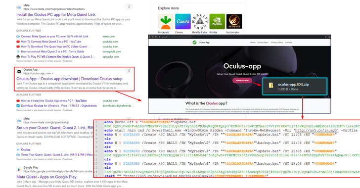 Nieuwe adware-campagne richt zich op Meta Quest-appzoekers