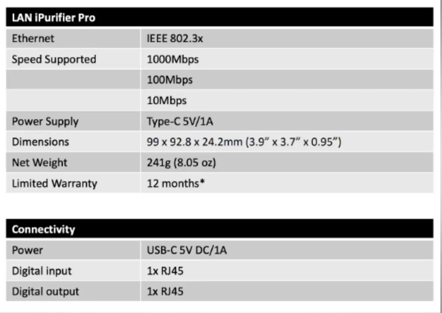 iPurifier Pro-specificaties