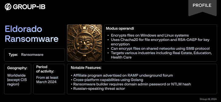 Ransomware als een service