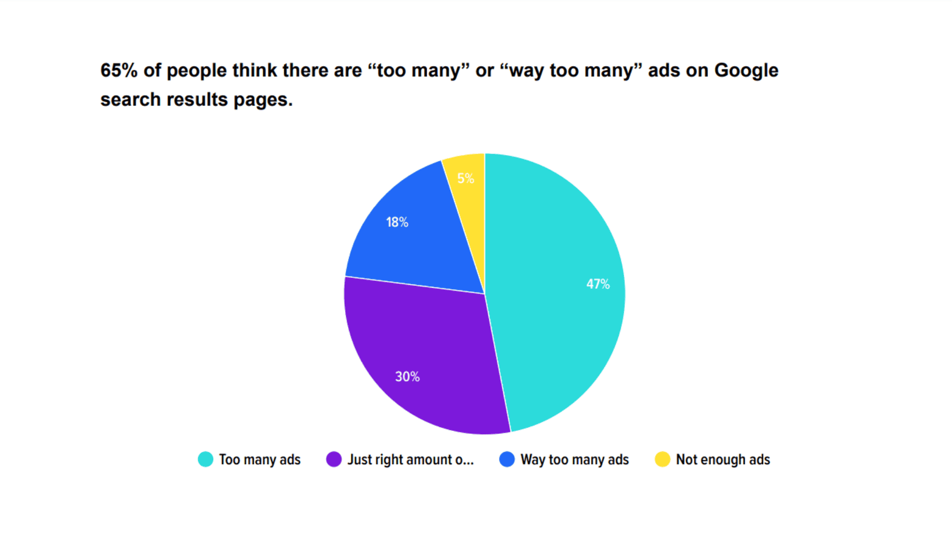 Google Zoekkaart (11)