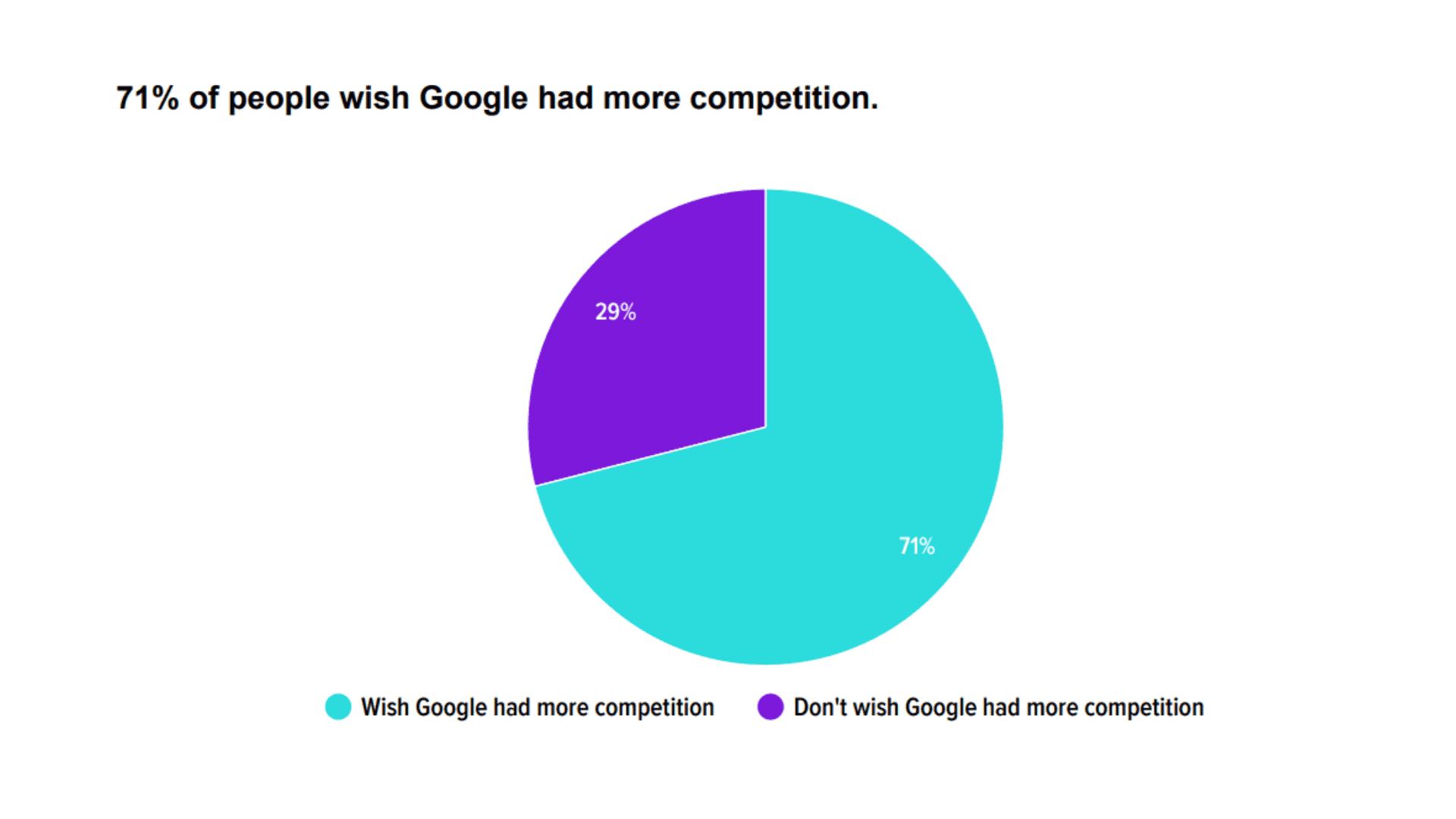 Google Zoekkaart (12)