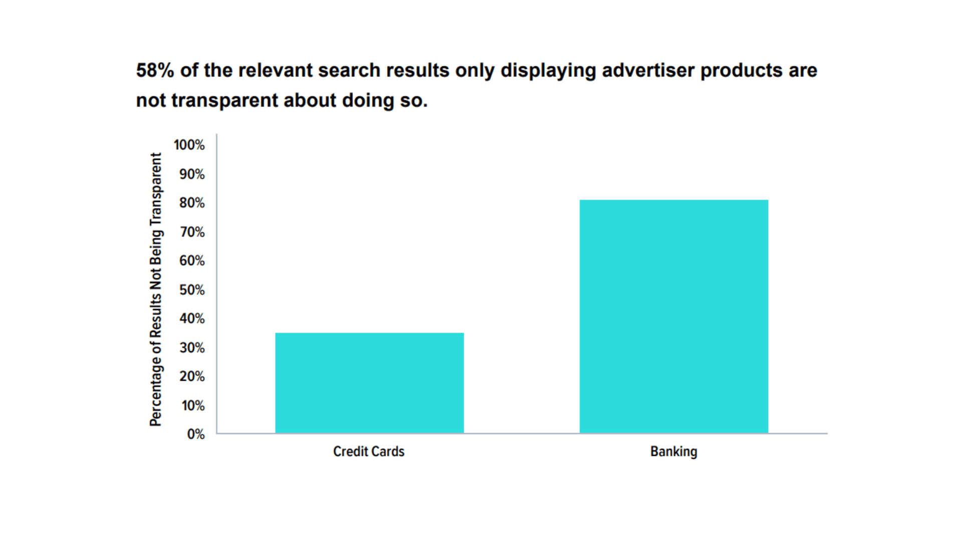 Google Zoekkaart (2)