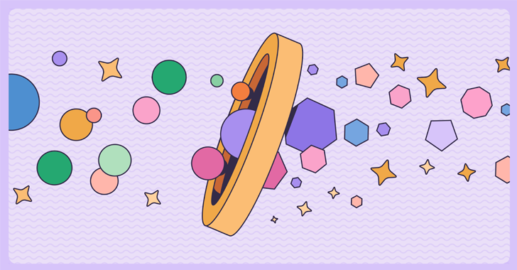 Hoe u een geautomatiseerde SMS-analyseservice met AI in Tines kunt instellen