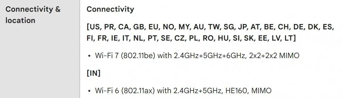 Pixel 9 Pro geen WiFi 7 India