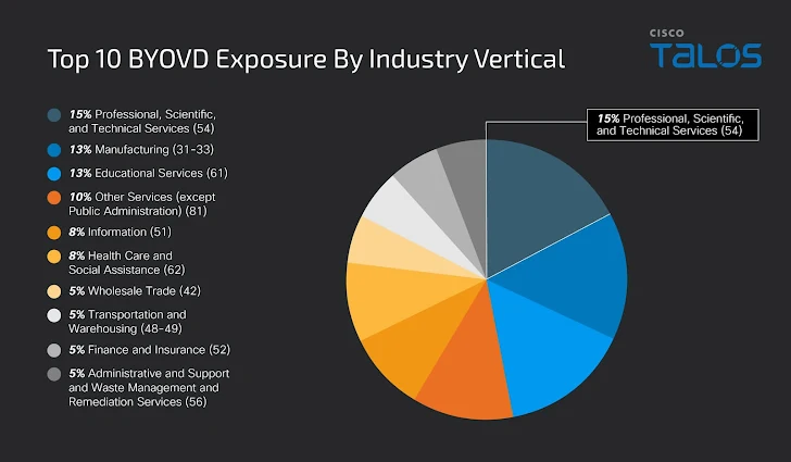 BlackByte-ransomware BlackByte-ransomware