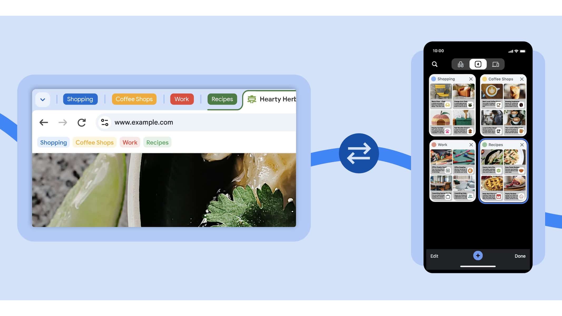 Met Chrome kunt u uw tabbladen gemakkelijker op verschillende apparaten ordenen