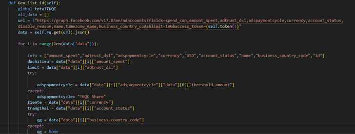 Facebook-advertentieaccounts