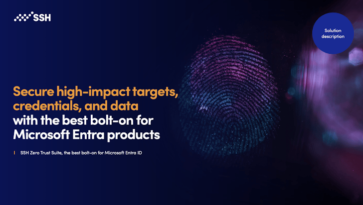 Identiteitsbeveiliging Identiteitsbeveiliging